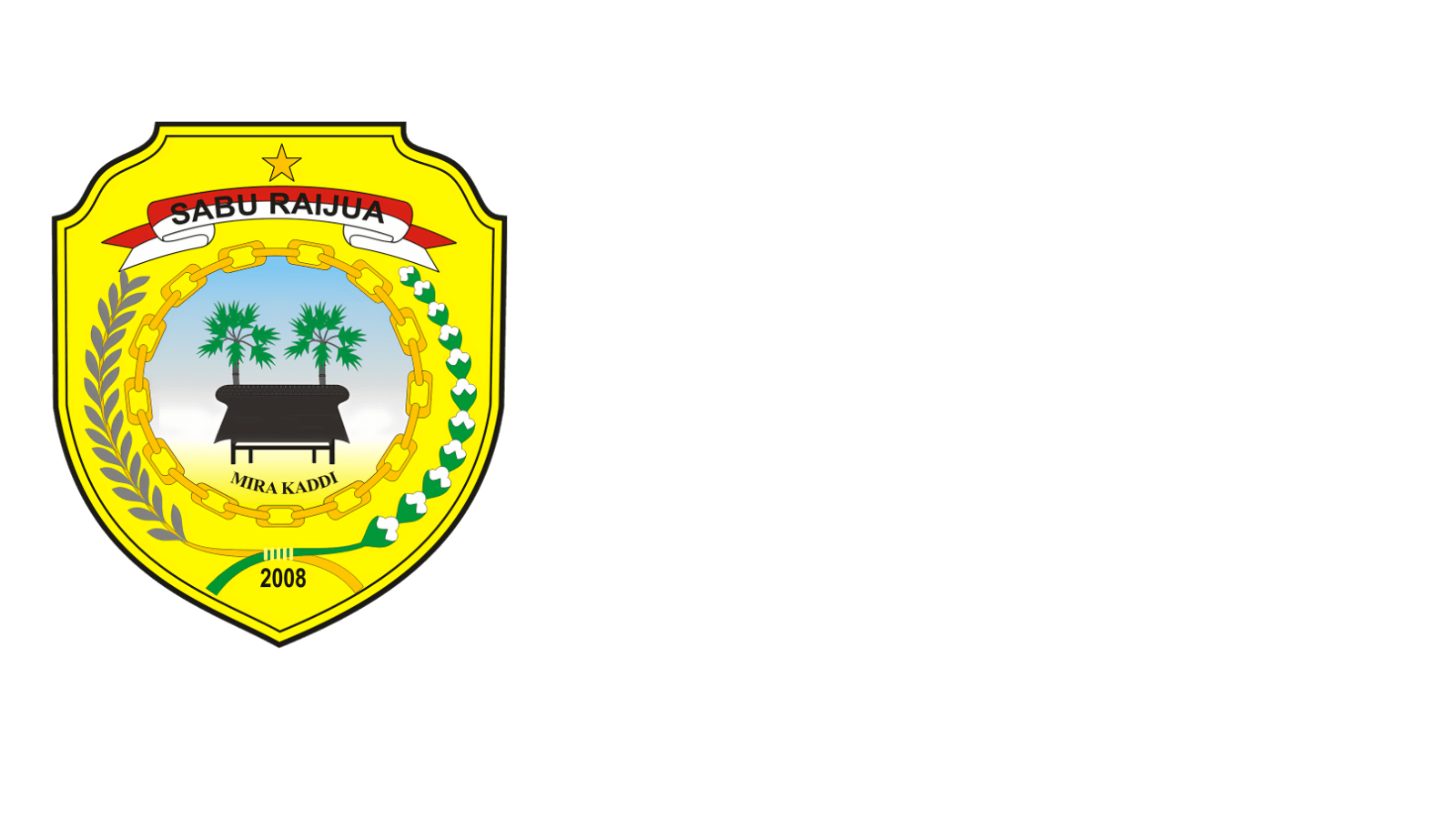 DPRD SABURAIJUA KAB